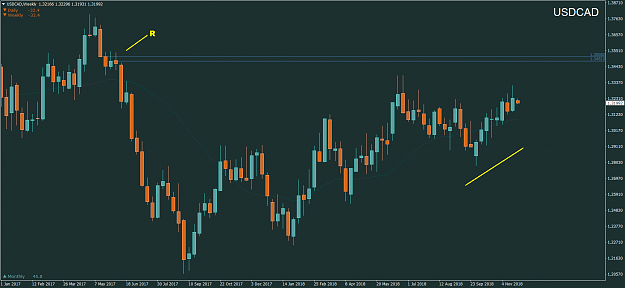 Click to Enlarge

Name: USDCADWeekly.png
Size: 53 KB