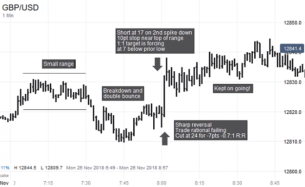 Click to Enlarge

Name: GBP_USD_20181126_09.33.png
Size: 23 KB