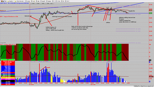 Click to Enlarge

Name: chart573.png
Size: 243 KB
