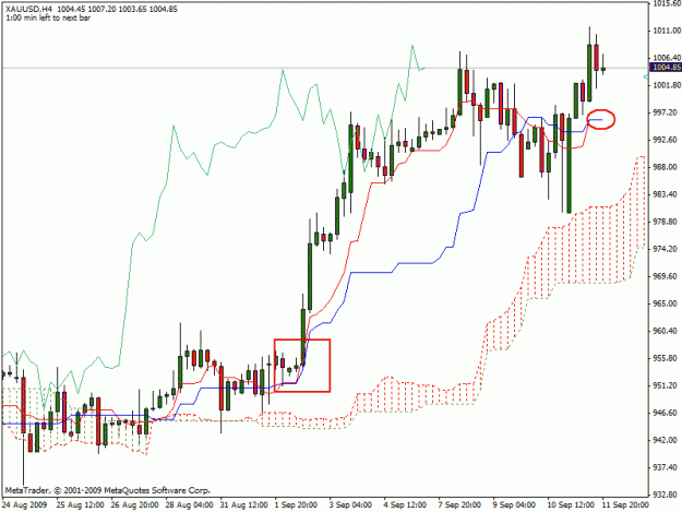 Click to Enlarge

Name: gold.gif
Size: 21 KB