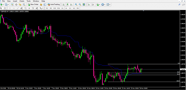 Click to Enlarge

Name: GBPNZD4hours.PNG
Size: 46 KB