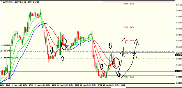 Click to Enlarge

Name: eur usd h1.png
Size: 28 KB