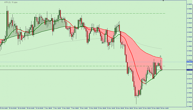 Click to Enlarge

Name: CADCHF_H4.png
Size: 34 KB
