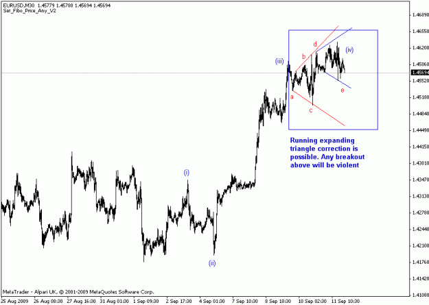 Click to Enlarge

Name: eurusd.gif
Size: 14 KB