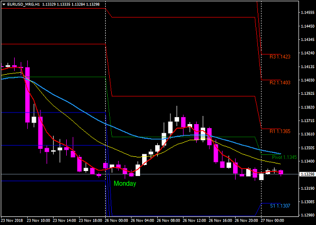 Click to Enlarge

Name: EURUSD_MRGH1.png
Size: 29 KB