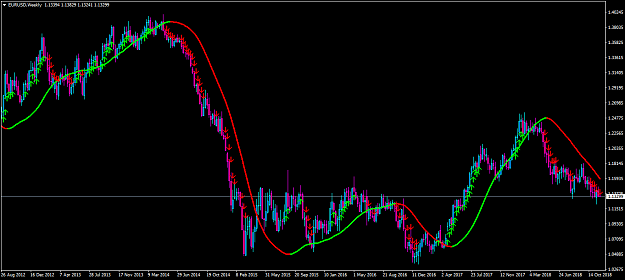 Click to Enlarge

Name: EURUSDWeekly2.png
Size: 61 KB