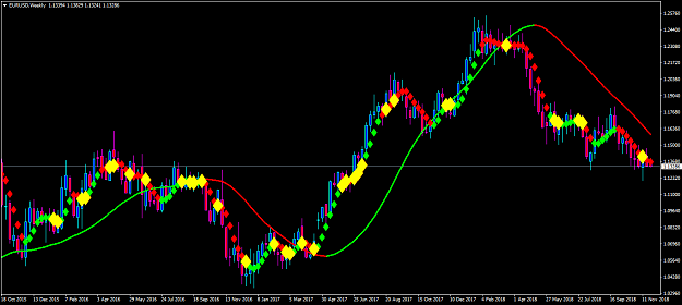 Click to Enlarge

Name: EURUSDWeekly3.png
Size: 59 KB