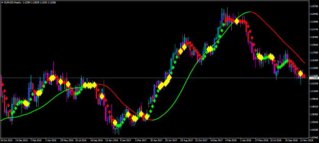 Click to Enlarge

Name: EURUSDWeekly3.png
Size: 59 KB