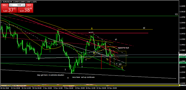 Click to Enlarge

Name: EURUSDH4.png
Size: 48 KB