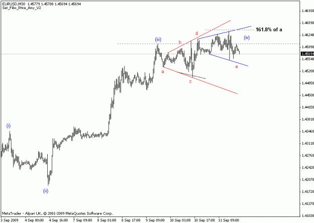 Click to Enlarge

Name: eurusd2.gif
Size: 10 KB