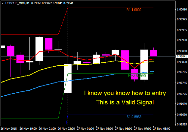 Click to Enlarge

Name: USDCHF_MRGH1.png
Size: 19 KB