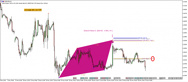 Click to Enlarge

Name: Harmonic Pattern Plus-Price Breakout Pattern Scanner -GBPUSD S1332.png
Size: 30 KB