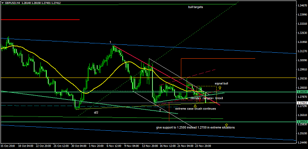 Click to Enlarge

Name: GBPUSDH4.png
Size: 41 KB