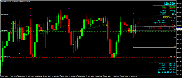 Click to Enlarge

Name: EURJPY.mH4.png
Size: 54 KB