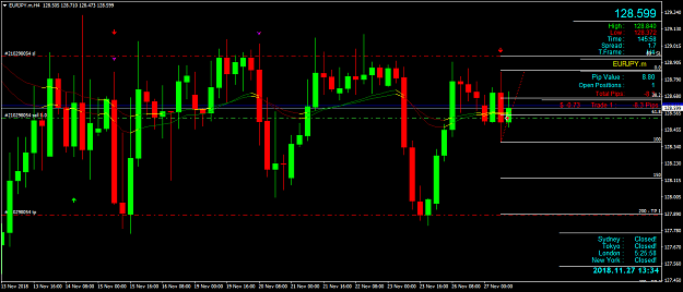 Click to Enlarge

Name: EURJPY.mH4.png
Size: 54 KB