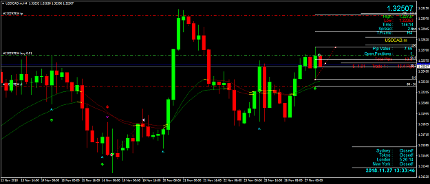 Click to Enlarge

Name: USDCAD.mH4.png
Size: 47 KB