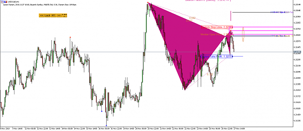 Click to Enlarge

Name: Harmonic Pattern Plus-Price Breakout Pattern Scanner -USDCAD S1332.png
Size: 35 KB