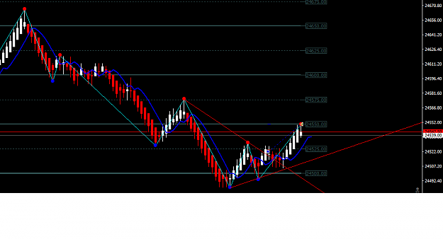 Click to Enlarge

Name: dax8.png
Size: 24 KB