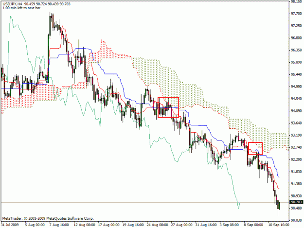 Click to Enlarge

Name: usd.gif
Size: 23 KB