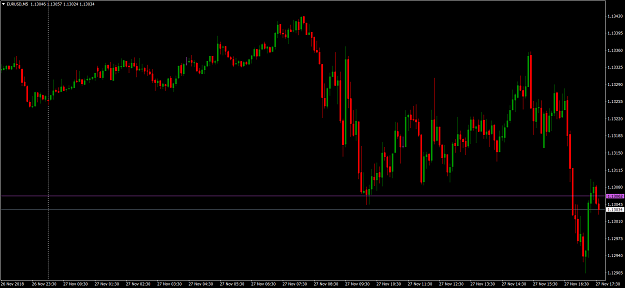 Click to Enlarge

Name: EURUSDM5.png
Size: 66 KB