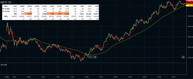 Click to Enlarge

Name: Nifty.png
Size: 146 KB