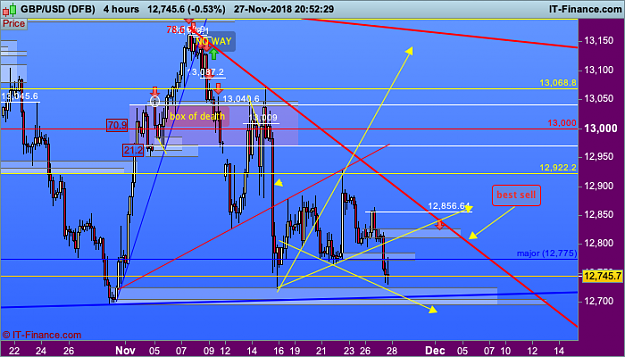 Click to Enlarge

Name: 3 GBPUSD-4-hours.png
Size: 54 KB