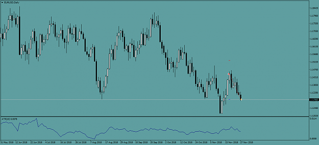 Click to Enlarge

Name: EURUSDDaily.png
Size: 39 KB