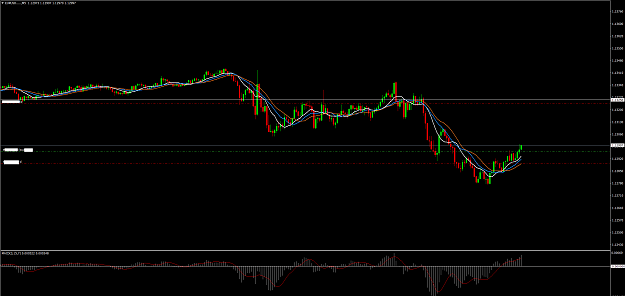 Click to Enlarge

Name: EURUSDM5.png
Size: 63 KB