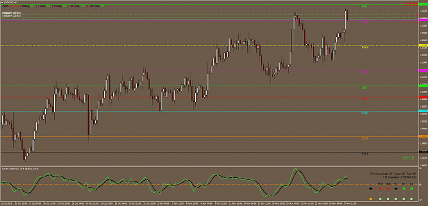Click to Enlarge

Name: USDCADH4.png
Size: 71 KB