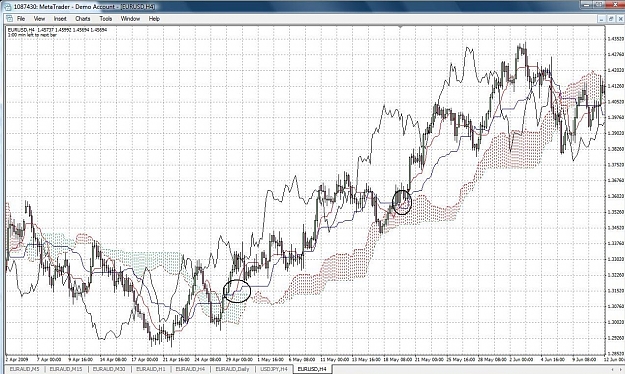 Click to Enlarge

Name: eurusd4hrs.jpg
Size: 323 KB