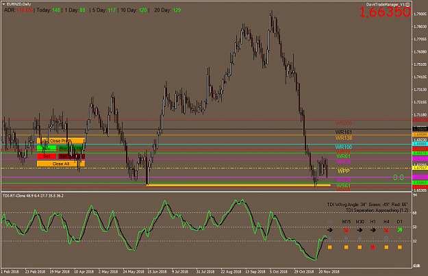 Click to Enlarge

Name: EURNZDDaily.png
Size: 54 KB