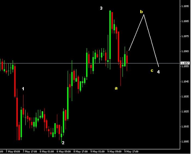 Click to Enlarge

Name: cad-2.jpg
Size: 33 KB