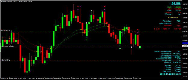 Click to Enlarge

Name: EURAUD.mH4.png
Size: 53 KB