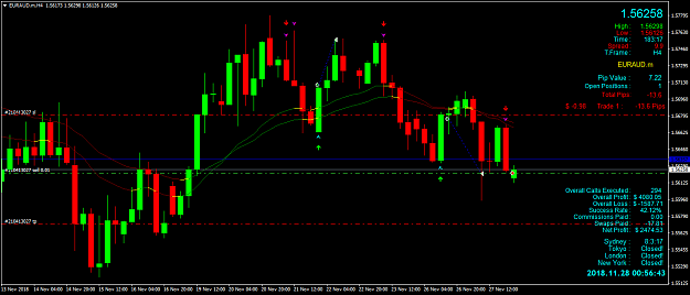 Click to Enlarge

Name: EURAUD.mH4.png
Size: 53 KB