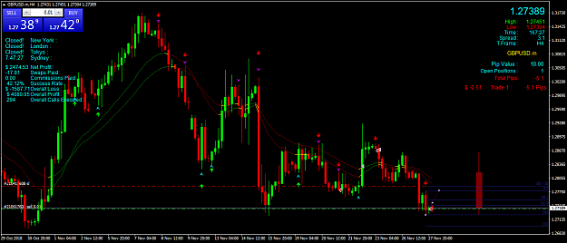 Click to Enlarge

Name: GBPUSD.mH4.png
Size: 62 KB