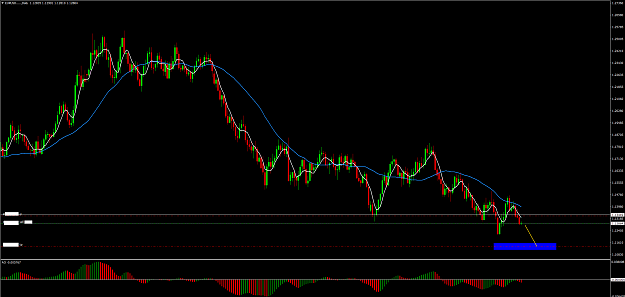 Click to Enlarge

Name: EURUSDDaily.png
Size: 71 KB
