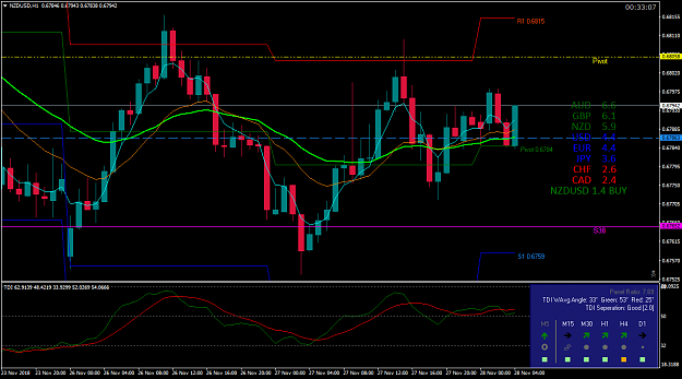 Click to Enlarge

Name: nzdusd-h1-fbs-inc.png
Size: 57 KB