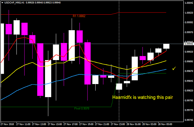 Click to Enlarge

Name: USDCHF_MRGH1.png
Size: 29 KB