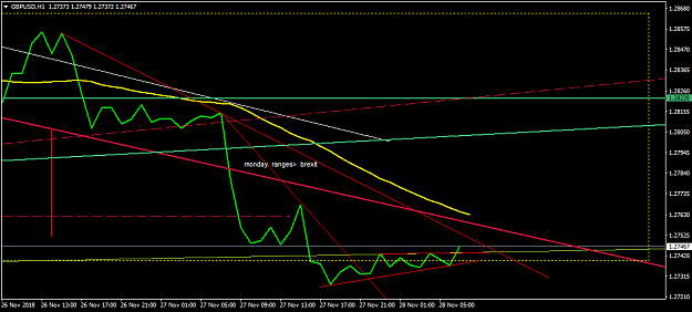 Click to Enlarge

Name: GBPUSDH1.png
Size: 33 KB