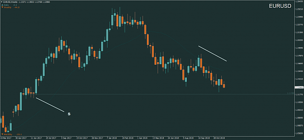 Click to Enlarge

Name: EURUSDWeekly.png
Size: 44 KB