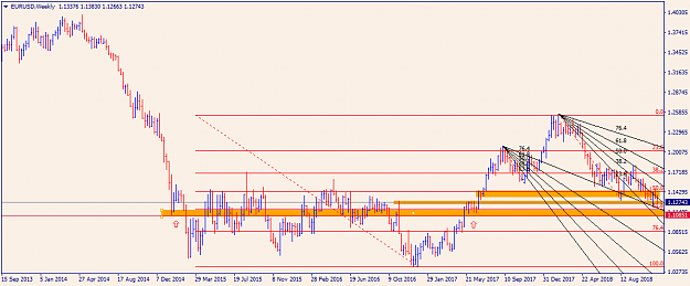 Click to Enlarge

Name: EURUSDWeekly2.png
Size: 32 KB