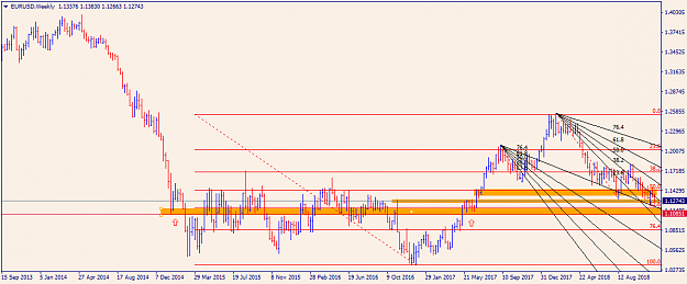 Click to Enlarge

Name: EURUSDWeekly2.png
Size: 32 KB