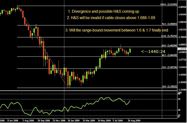 Click to Enlarge

Name: cable-weekly-14sep.JPG
Size: 78 KB