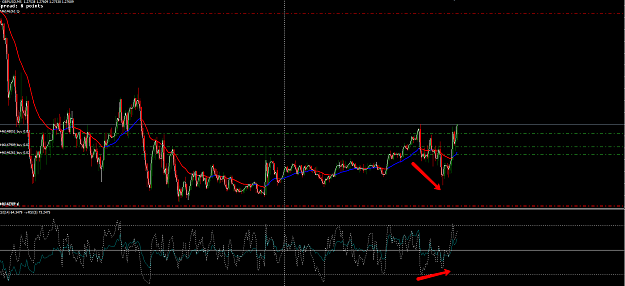Click to Enlarge

Name: GBP_USD_28TH_5MIN.png
Size: 48 KB