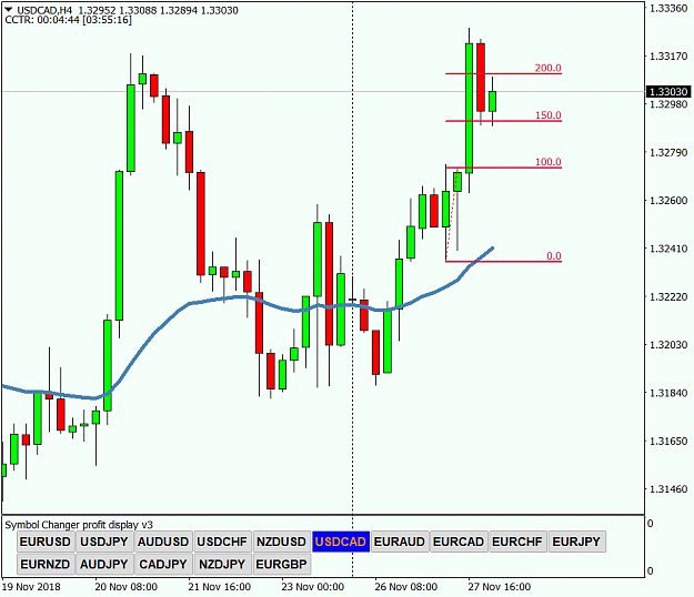 Click to Enlarge

Name: USDCADH4 TP HIT.png
Size: 39 KB