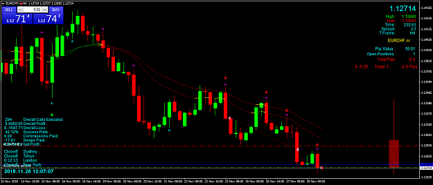 Click to Enlarge

Name: EURCHF.mH4.png
Size: 52 KB