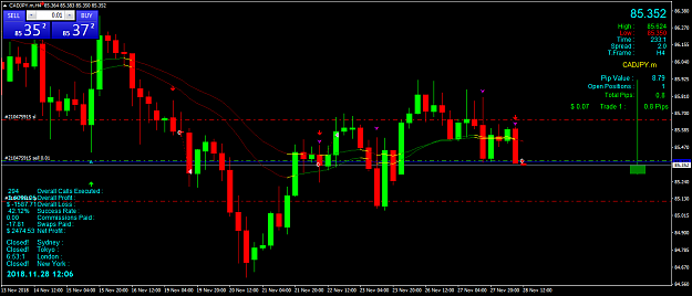 Click to Enlarge

Name: CADJPY.mH4.png
Size: 54 KB
