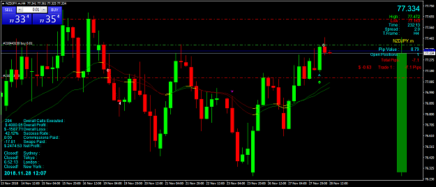 Click to Enlarge

Name: NZDJPY.mH4.png
Size: 59 KB