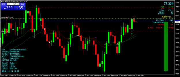 Click to Enlarge

Name: NZDJPY.mH4.png
Size: 59 KB