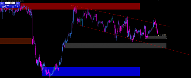 Click to Enlarge

Name: trade9 m15 .png
Size: 52 KB